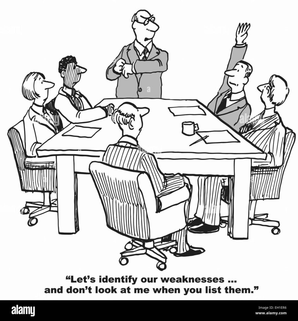 SWOT analysis in marketing 2x2 framework diagram